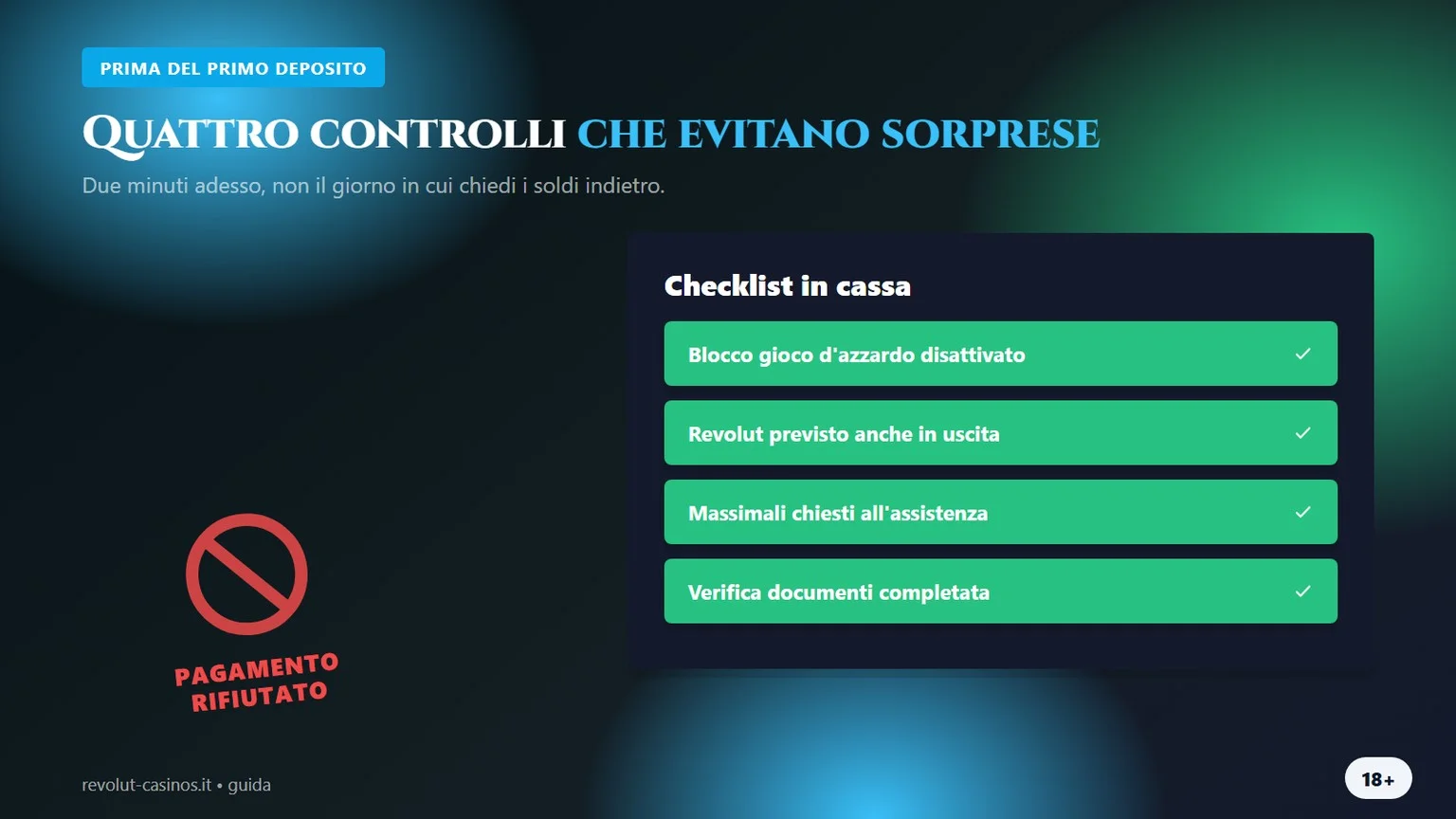 Revolut casino: i controlli da fare prima di depositare